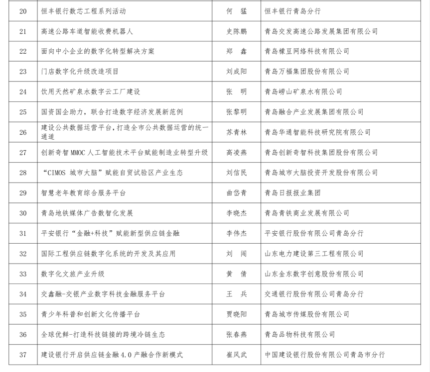 未命名552.png 未命名552.png